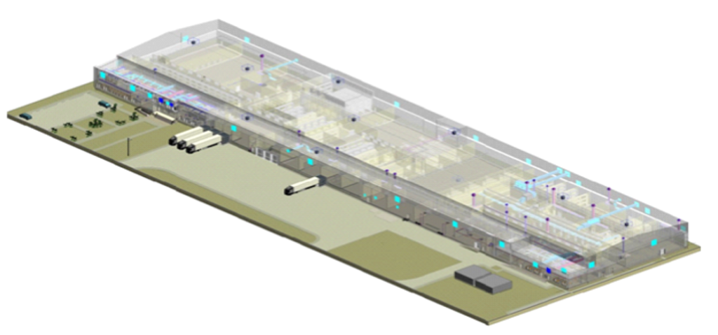 Abattoir & Meat Processing  Plant